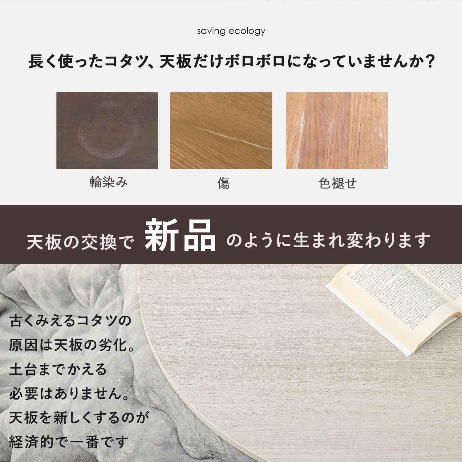 Amazon.co.jp: 萩原 こたつ 天板 コタツ こたつ天板 丸 円形【天板のみ